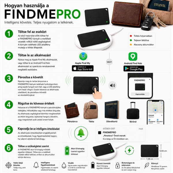FINDMEPRO-479459235-HU-5__200526