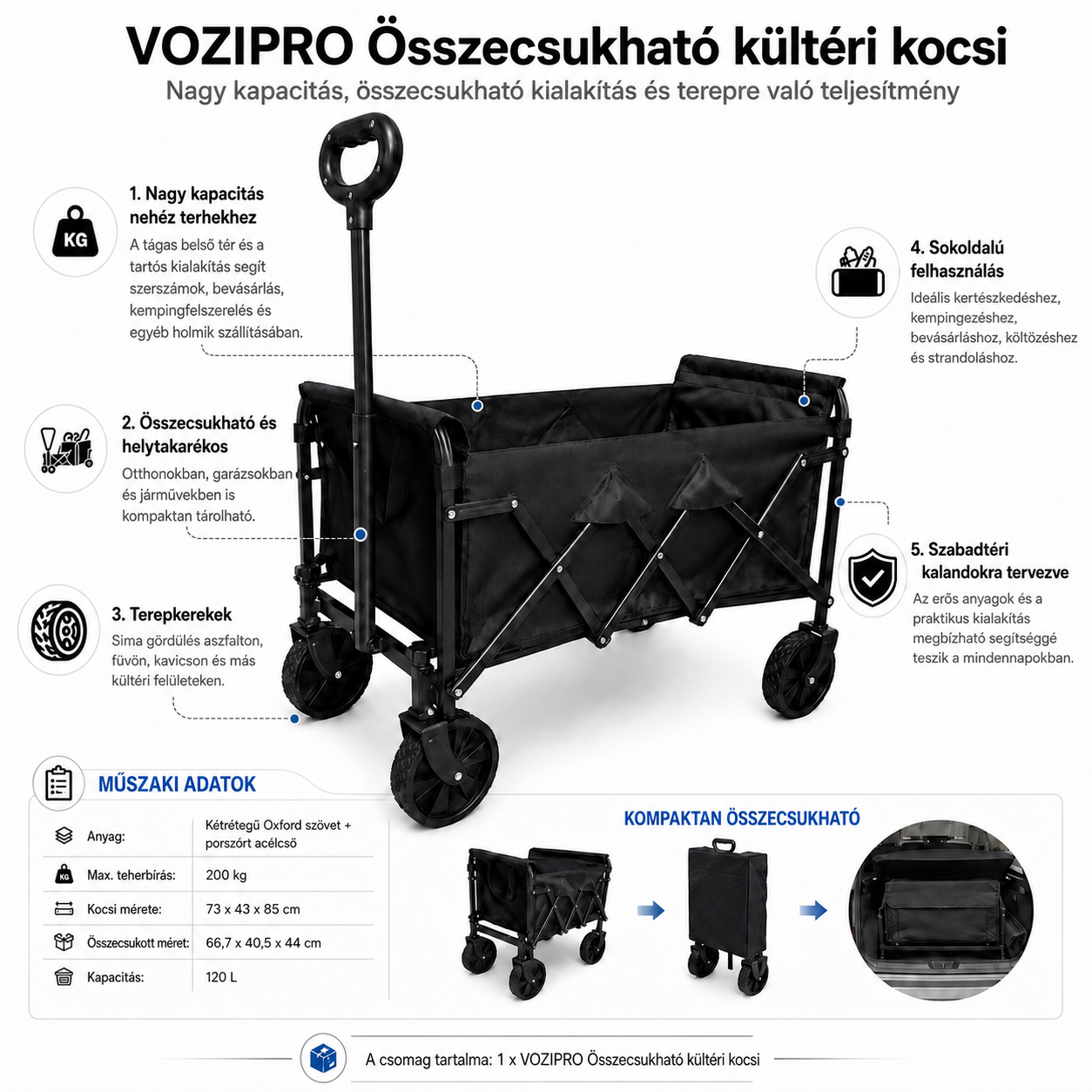 vozipro-HU-1__080726